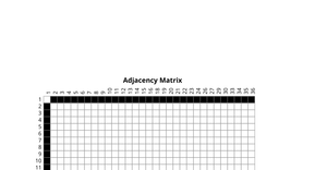 A8 - Adjacency Matrix in D3