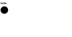 SVG fundamentals