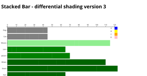 STACKBAR Group Colours