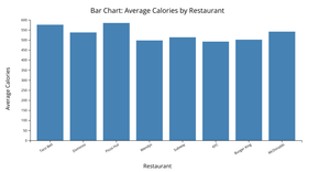  ICE-6 Marks and Channels