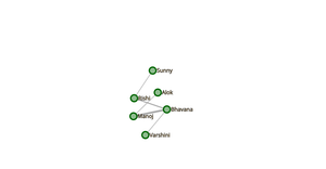 ICE8_Network