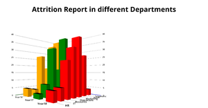 3D Bar chart - Bonus_ICE