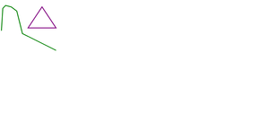 Fork of SVG Fundamentals
