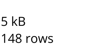 Loading and Parsing CSV Data