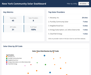 Community Solar Dashboard