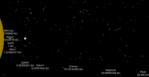 Fork of Solar System - Vignesh