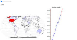 GDP Choropleth Viz final