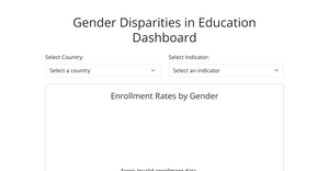 Gender Disparities