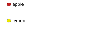 Bowl of Fruit - General Update Pattern Special Cases