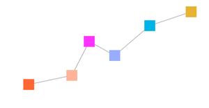 Draggable Squares