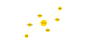 ICE 8: My Network