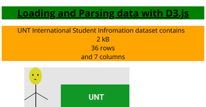 ICE-5 Data Visualization-11540639
