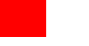 Barchart met RDW Data v6