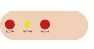 Bowl of Fruit - General Update Pattern