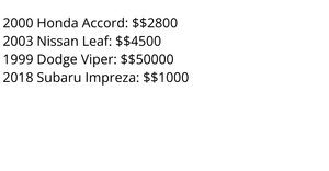 Cars Report