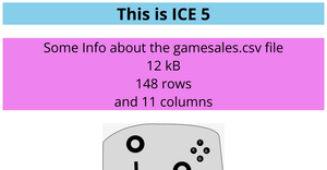 ICE 5 Teja