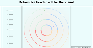 Fork of Fork of Main Viz | Protype Dev