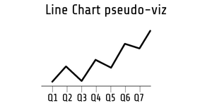 Fork of Fork of Digital mockup of a line
      chart