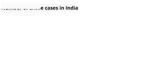 Crime in India Dashboard