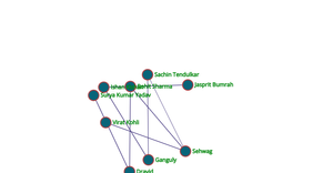 ICE-8 Network Graph