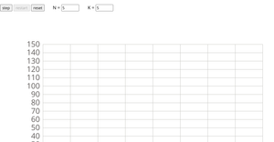 Scatter Plot with Menus