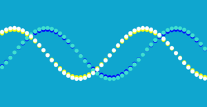 Fork of Messing around with Sine Wave Circles