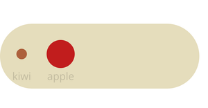 HW Bowl of Fruit - General Update Pattern Special Cases