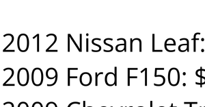 Cars Report