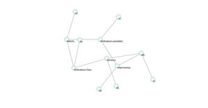 Fork of Fork of Force-Directed Graph V9 test