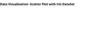 Fork of Data Visualization- Scatter Plot with Iris DataSet