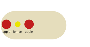 Make fruit bowl update patterns with nesting