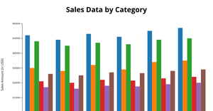 Sales Data