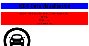 ICE-5 Data visualization