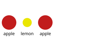 Bowl of Fruit - General Update Pattern