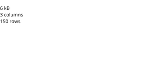 Loading Data with React & D3