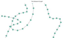 Fork of HTML Starter