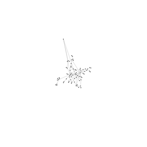 Barabási–Albert Network Model Visualization