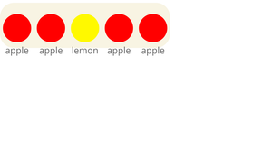D3 Course Code Along - Nested Elements with Animated Transitions