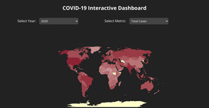Covid 19 Distribution per continent