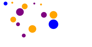 circles in D3