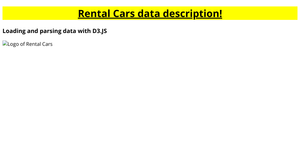 ICE5 : Loading data And Parsing CSV data with D3.Js