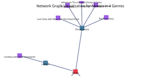 Fork of MBB Q8.2