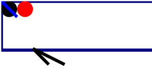 SVG Fundamentala