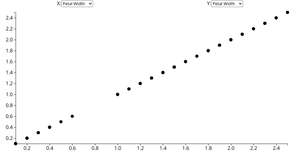Episode 11 - Animated Scatterplot with Menus (GIRIBAW)