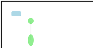 D3 SVG Primitives