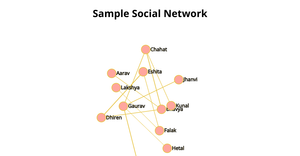 ICE 8 : Social Network