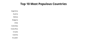Fork of ICE-6: Rendering Marks and Channels with React & D3