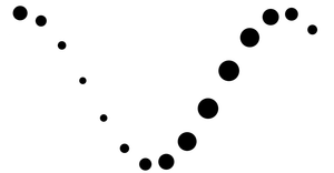 D3 JS BUBLES