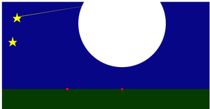 SVG Exercise