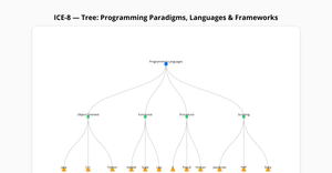 Fork of React & D3 Starter- ICE_8_2_tree